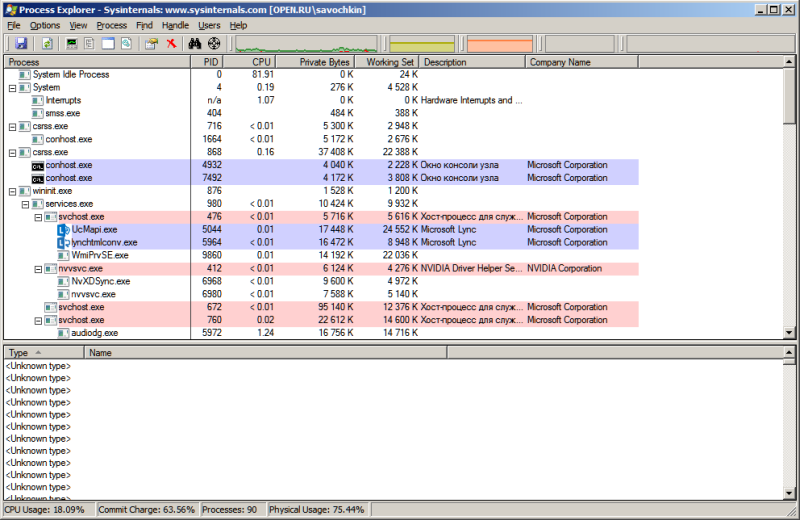 process explorer 1